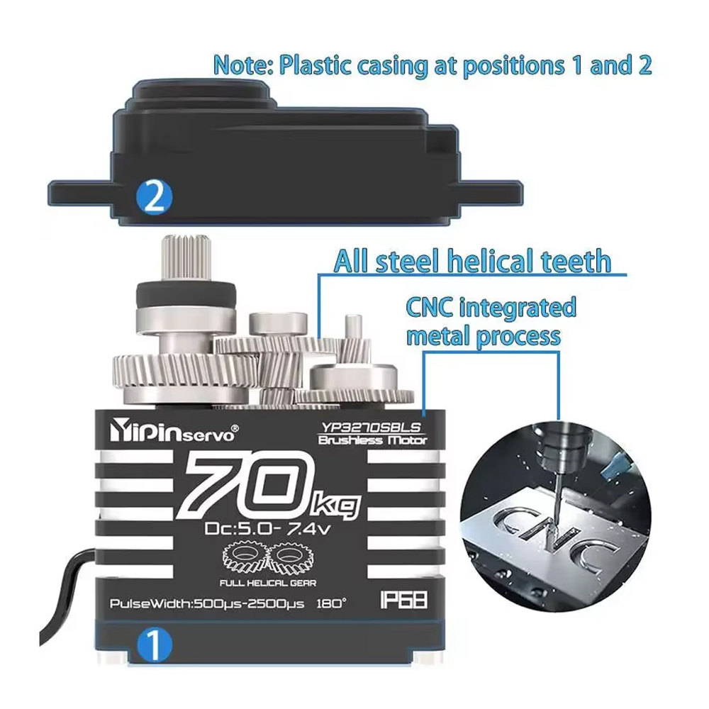 1/2PCS 70KG Large Torque Brush - đánh giá và giá Rc Hobby Toys