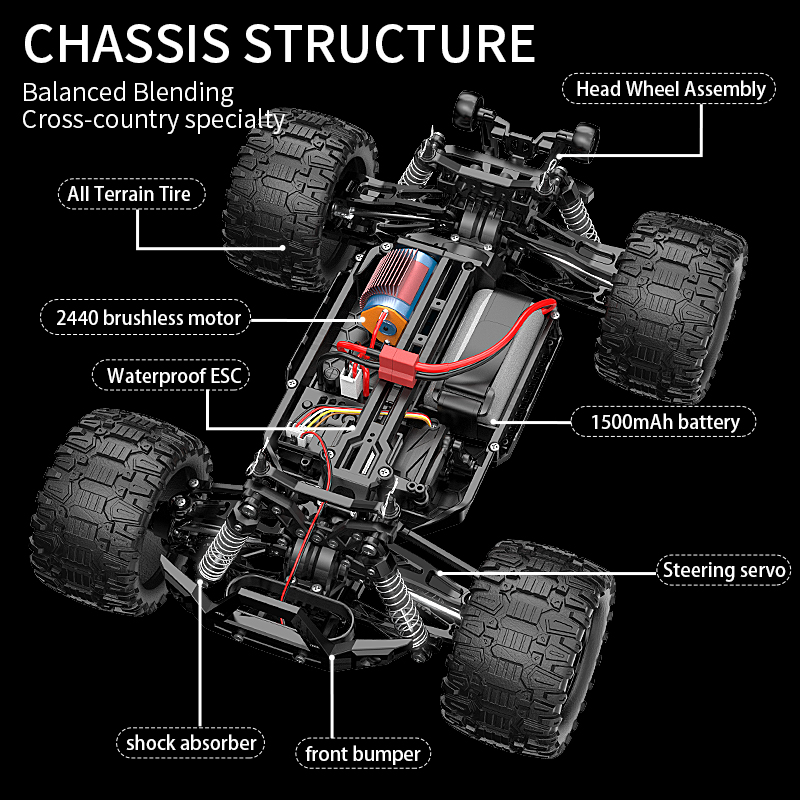 KF18 1:14 4WD RC Car Off-Road  - đánh giá và giá Rc Hobby Tech Bali