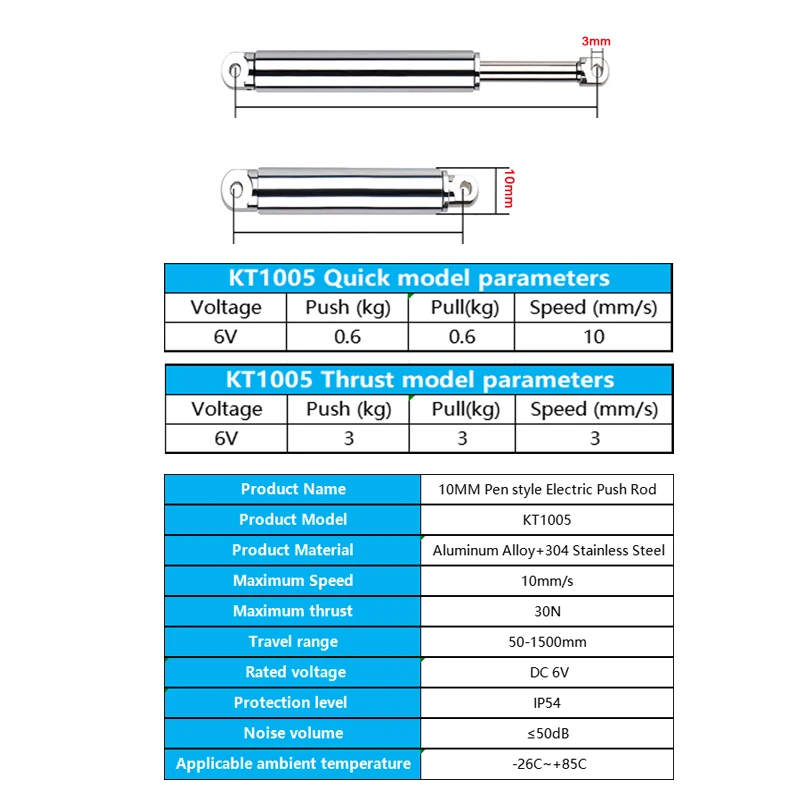 10mm Linear Actuator Retractab - đánh giá và giá Rc Hobby Truck
