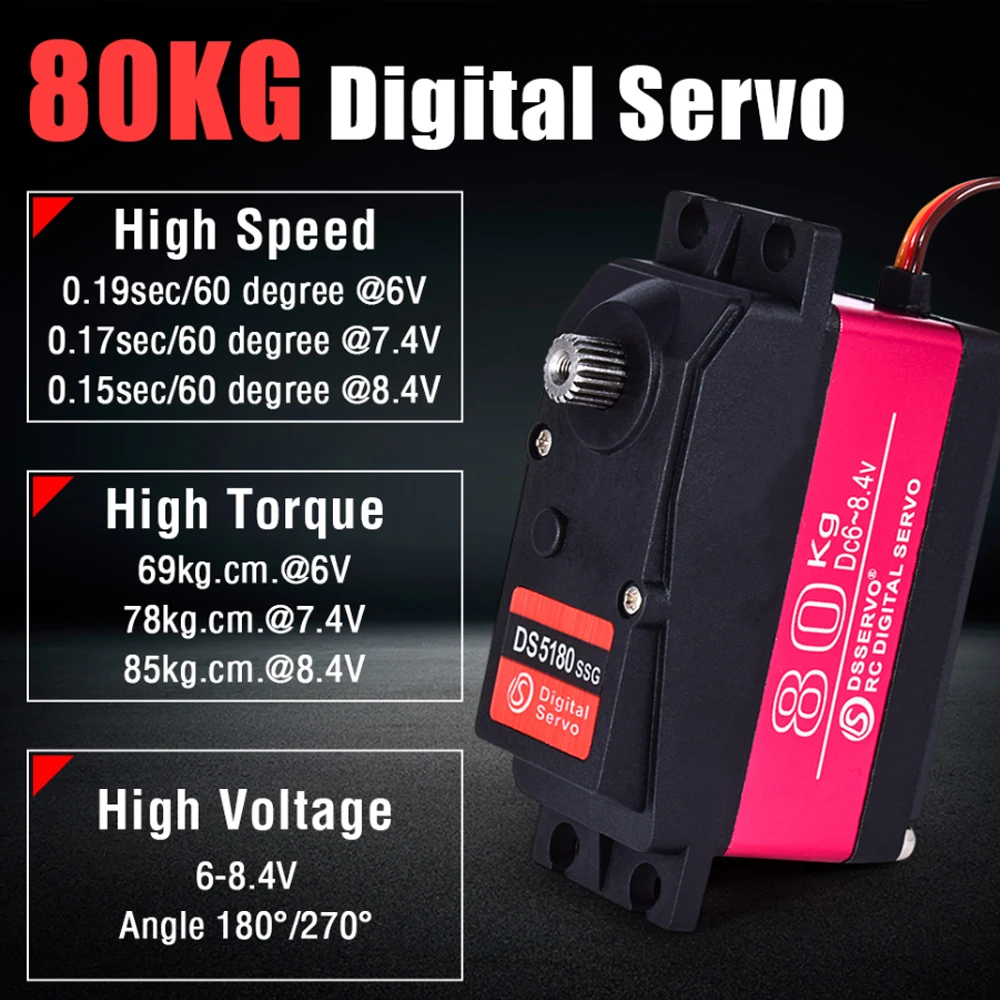 Dsservo Waterproof DS5180 80KG - đánh giá và giá Rc Hobby Toys